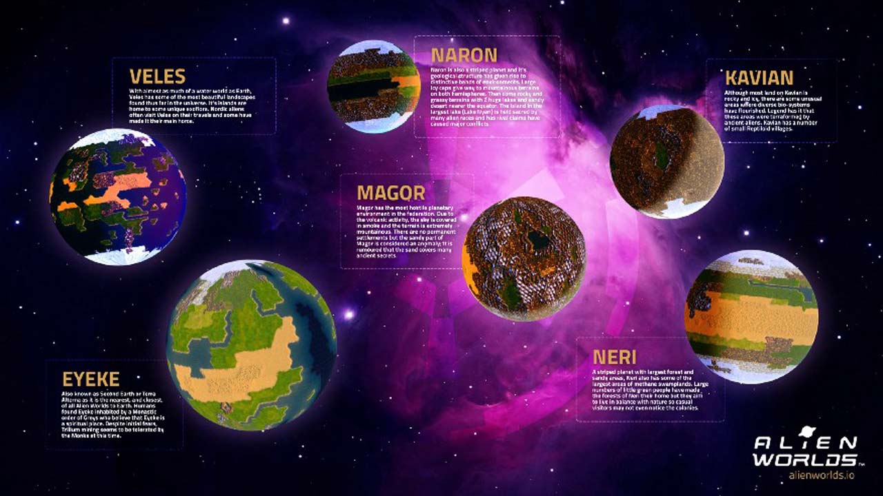 alien-worlds